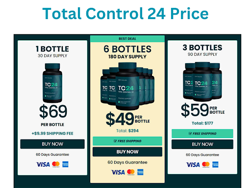 Total Control 24 Price