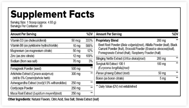 ProstaVive supplement facts