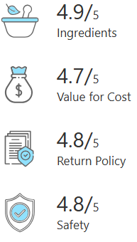 ProstaPure Rate star